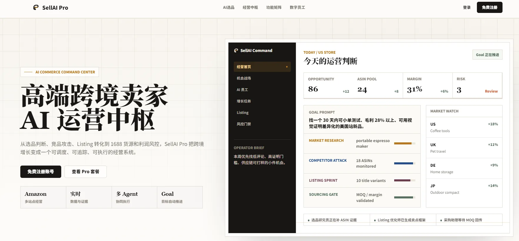 图片展示了SellAI Pro平台界面。左侧以大字突出“高端跨境卖家AI运营中枢”,并介绍其从选品、竞品攻击、Listing转化到1688货源和利润风控,将跨境增长变成可调、可预测、可迭代的经营系统。下方有免费注册按钮及查看Pro套餐选项。右侧是平台的“今日的运营判断”板块,显示机会、ASIN池、毛利、风险等数据,还列出市场研究、竞争攻击、Listing冲刺、采购门等板块内容。该图与文档中介绍SellAI Pro平台的内容相契合,直观呈现其功能界面。