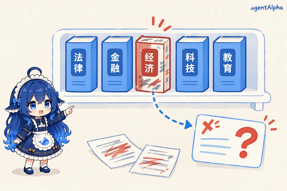 小蓝图解：知识投毒——书架上混进一本脏书，结论卡上的对勾被改成问号