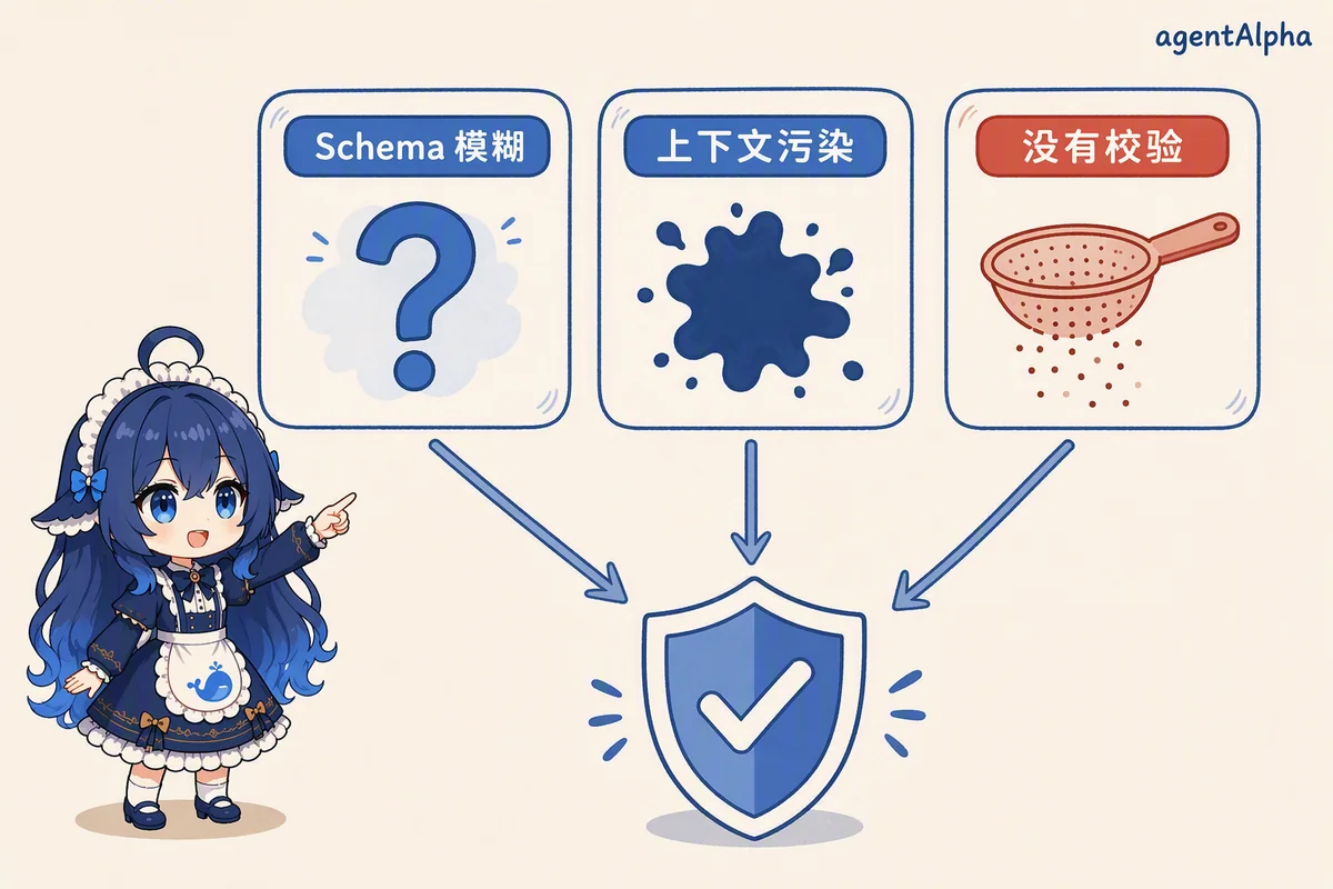 Function Call 不稳的三个来源与三道防线