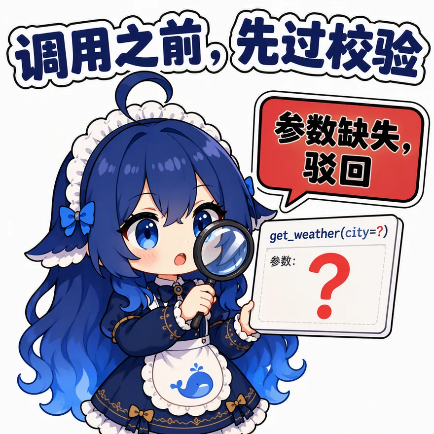 调用之前，先过校验（放大镜下的调用卡片参数缺一块、被红章驳回——模型给出的参数必须过 Schema 校验才能真正执行）