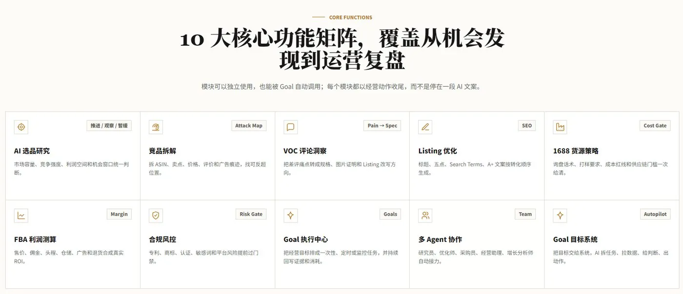 SellAI Pro 十大核心功能矩阵截图