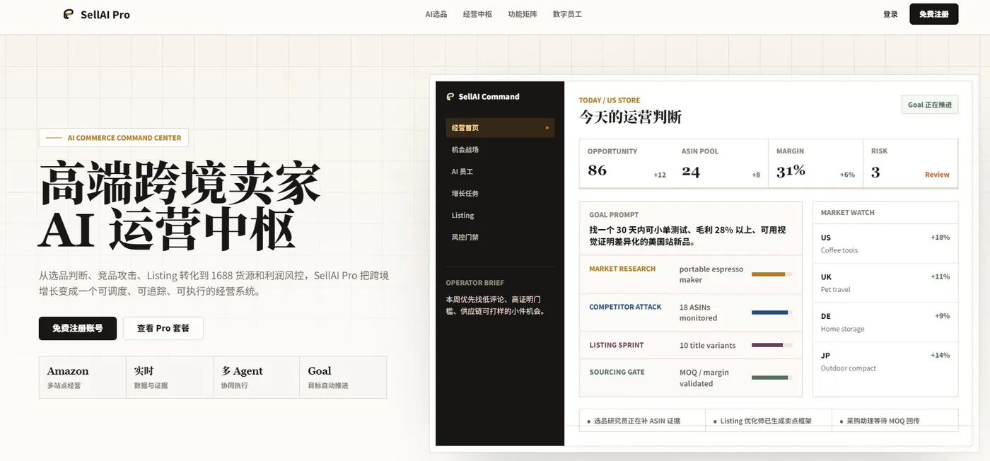 SellAI Pro 平台首页截图，展示高端跨境卖家 AI 运营中枢